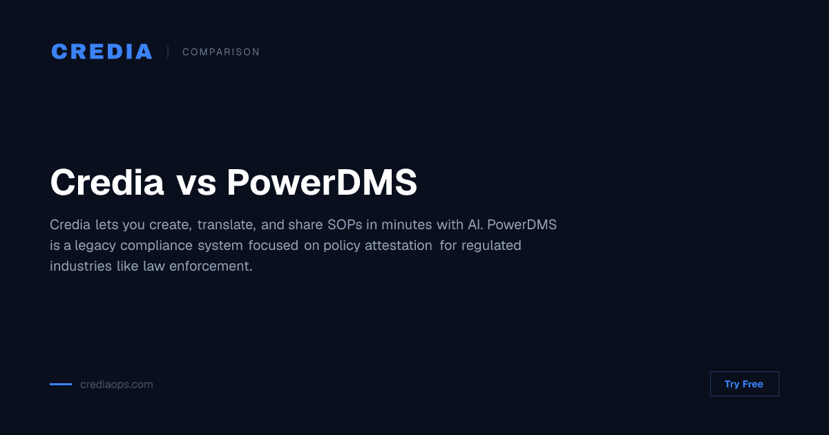 Credia vs PowerDMS (2026): Features, Pricing & Best For